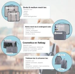 VoordeelShop Packing Cubes Set 8-delig - Kleding Organizer Set Voor Koffer En Backpack - Bagage Organizers - Grijs -Voyago Winkel 1200x1183 12