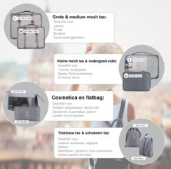 VoordeelShop Packing Cubes Set 7-delig - Kleding Organizer Set Voor Koffer En Backpack - Bagage Organizers - Zwart -Voyago Winkel 1200x1183 13