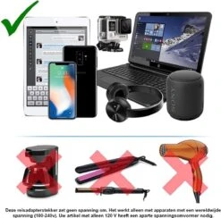 Wereldstekker USA Naar EU - Wit -Voyago Winkel 1200x1185 10