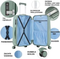 CarryOn Skyhopper Kofferset – TSA Trolleyset Met OKOBAN – Dubbele Wielen - Olijf -Voyago Winkel 1200x1188 2