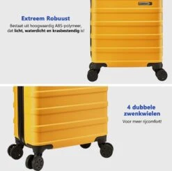 CabinMax Handbagage Koffer - Trolley 30L - Harde Reiskoffer - 45x36x20cm - Lichtgewicht - Groot Capaciteit - Geel -Voyago Winkel 1200x1189 4