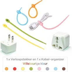 Colorful Sun® Universele Wereldstekker - Amerika, China - Reisstekker Type A & B - 1 Stuk - Europa(EU) / UK / US / AU / FR / IT Naar USA, VS, Amerika, Canada, Mexico, Japan En China - Gratis Kabel Organiser - Wit -Voyago Winkel 1200x1193 14