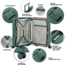 CarryOn Protector Luxe Handbagage Koffer - Trolley 55cm Met TSA-slot En Clipsluiting - Groen -Voyago Winkel 1200x1193 2