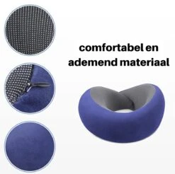 Memory Foam Reiskussen - Nekkussen Voor Vliegtuig & Auto - Neksteun Voor Reizen - Blauw - Inclusief Opergtasje -Voyago Winkel 1200x1193 26