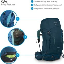 Osprey Kyte 46 - Icelake Green - WS/WM -Voyago Winkel 1200x1194 21