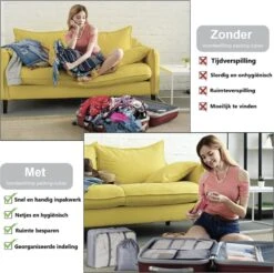 VoordeelShop Packing Cubes Set 7-delig - Kleding Organizer Set Voor Koffer En Backpack - Bagage Organizers - Zwart -Voyago Winkel 1200x1194 28