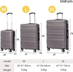 Merax 3-delig Kofferset Met TSA Slot - Trolleyset ABS 40L, 70L & 110 Liter - Grijs 18 Merax 3-delig Kofferset Met TSA Slot - Trolleyset ABS 40L, 70L & 110 Liter - Grijs -Voyago Winkel 1200x1195 10