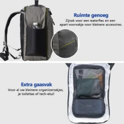 CabinMax Manhatten – Handbagage 20L – Rugzak – Schooltas - 40x20x25 Cm – Compact Reistas – Lichtgewicht – Grijs/Geel -Voyago Winkel 1200x1199 32