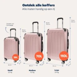 TRVLMORE Koffer - Handbagage - 54x36x20cm - 38L - Roségoud 20 TRVLMORE Koffer - Handbagage - 54x36x20cm - 38L - Roségoud -Voyago Winkel 1200x1200 1094