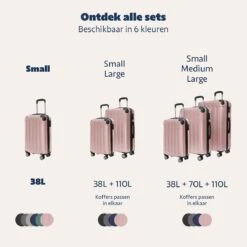 TRVLMORE Koffer - Handbagage - 54x36x20cm - 38L - Roségoud 22 TRVLMORE Koffer - Handbagage - 54x36x20cm - 38L - Roségoud -Voyago Winkel 1200x1200 1096