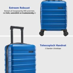 CabinMax Handbagage Koffer - Trolley 30L - Harde Reiskoffer - 45x36x20cm - Lichtgewicht - Groot Capaciteit - Aegean Blue -Voyago Winkel 1200x1200 1172