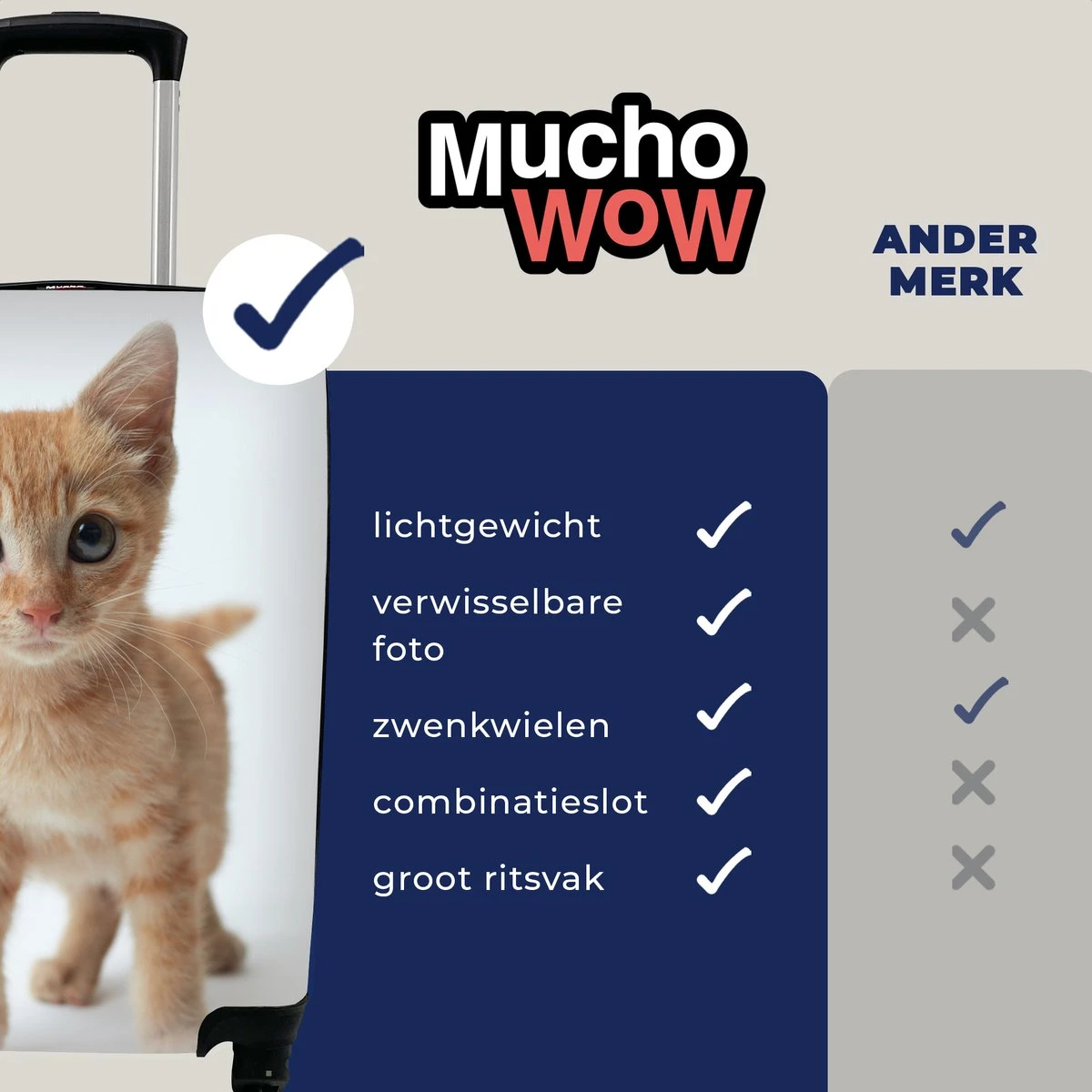 MuchoWow® Koffer - Kat - Rood - Kitten - Meisjes - Kinderen - Jongens - Kindje - Past Binnen 55x40x20 Cm En 55x35x25 Cm - Handbagage - Trolley - Fotokoffer - Cabin Size - Print 6 MuchoWow® Koffer - Kat - Rood - Kitten - Meisjes - Kinderen - Jongens - Kindje - Past Binnen 55x40x20 Cm En 55x35x25 Cm - Handbagage - Trolley - Fotokoffer - Cabin Size - Print - Afbeelding 4