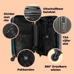 NoBoringSuitcases.com® Koffer - Koe - Ballet - Rok - Portret - Dieren - Trolley Op Wieltjes - Handbagagekoffer - Past Binnen 55x40x20 Cm En 55x35x25 Cm - Reiskoffer -Voyago Winkel 1200x1200 1506