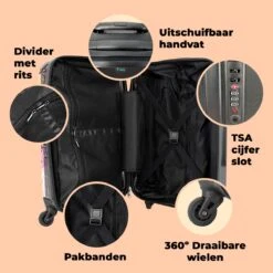 NoBoringSuitcases.com® Koffer Groot - Roze - Eenhoorn - Skateboard - Tekening - Trolley Koffer Met TSA-slot - Met Wielen - 90 Liter - Reiskoffer - 66 Cm -Voyago Winkel 1200x1200 1552