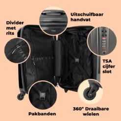 NoBoringSuitcases.com® Koffer Groot - Gaming - Quotes - Neon - Gaming Diva - Vrouwen - Trolley Koffer Met TSA-slot - Met Wielen - 90 Liter - Reiskoffer - 66 Cm -Voyago Winkel 1200x1200 1753