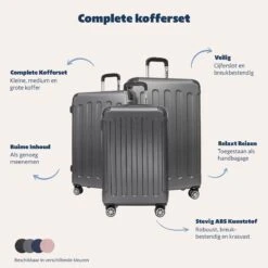 TRVLMORE Kofferset - 3 Delig - 38L (handbagage) + 70L + 110L - Donkergrijs -Voyago Winkel 1200x1200 25