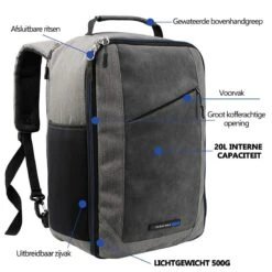 CabinMax Manhatten – Handbagage 20L – Rugzak – Schooltas - 40x20x25 Cm – Compact Reistas – Lichtgewicht – Grijs/Blauw -Voyago Winkel 1200x1200 2568