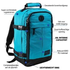 CabinMax Metz Reistas – Handbagage 20L – Rugzak – Schooltas - 40x25x20 Cm – Compact Backpack – Lichtgewicht – Teal -Voyago Winkel 1200x1200 2600