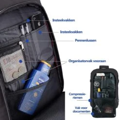 CabinMax Metz Reistas – Handbagage 20L – Rugzak – Schooltas - 40x25x20 Cm – Compact Backpack – Lichtgewicht – Teal -Voyago Winkel 1200x1200 2603