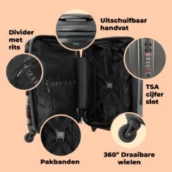 NoBoringSuitcases.com® Koffer Groot - Kat - Huisdieren - Poes - Bruin - Grijs - Trolley Koffer Met TSA-slot - Met Wielen - 90 Liter - Reiskoffer - 66 Cm -Voyago Winkel 1200x1200 261
