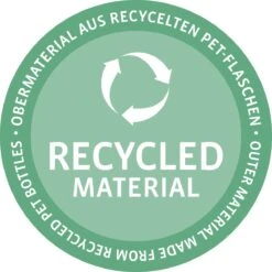 Reisenthel Allrounder M Reistas Sporttas - 18L - Rhombus Midnight Gold Blauw -Voyago Winkel 1200x1200 2678