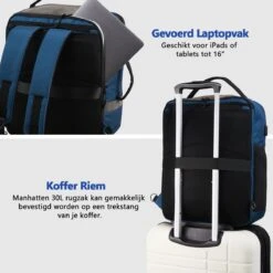 CabinMax Manhatten Reistas– Handbagage 30L - Rugzak Met USB Poort – Backpack - 45x36x20cm – Lichtgewicht - Nettuno Blauw -Voyago Winkel 1200x1200 2689
