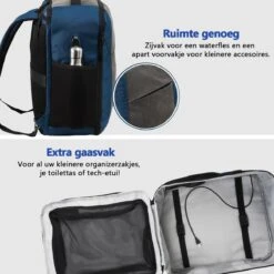 CabinMax Manhatten Reistas– Handbagage 30L - Rugzak Met USB Poort – Backpack - 45x36x20cm – Lichtgewicht - Nettuno Blauw -Voyago Winkel 1200x1200 2690