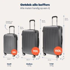 TRVLMORE Kofferset - 3 Delig - 38L (handbagage) + 70L + 110L - Donkergrijs -Voyago Winkel 1200x1200 27