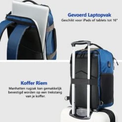 CabinMax Manhatten – Handbagage 20L – Rugzak – Schooltas - 40x20x25 Cm – Compact Reistas – Lichtgewicht – Nettuno Blauw -Voyago Winkel 1200x1200 2764