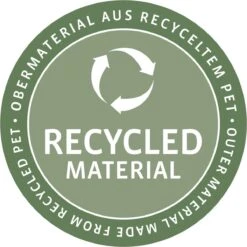 Reisenthel Allrounder M Reistas Sporttas - 18L - Mixed Dots Red Rood -Voyago Winkel 1200x1200 2806