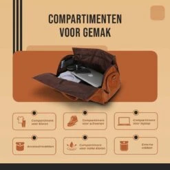 JeRie Weekendtas Voor Dames En Heren - Reistas Handbagage - 100% Echt PU Leer - Sporttas - Duffel Bag - Tas - Bruin -Voyago Winkel 1200x1200 2879