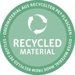 Reisenthel Allrounder M Reistas Sporttas - 18L - Paisley Zwart -Voyago Winkel 1200x1200 2975