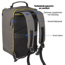 CabinMax Manhatten – Handbagage 20L – Rugzak – Schooltas - 40x20x25 Cm – Compact Reistas – Lichtgewicht – Grijs/Geel -Voyago Winkel 1200x1200 3075