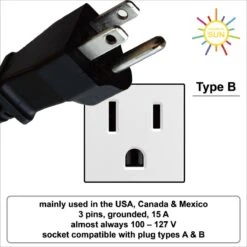 Colorful Sun® Universele Wereldstekker - Amerika, China - Reisstekker Type A & B - 1 Stuk - Europa(EU) / UK / US / AU / FR / IT Naar USA, VS, Amerika, Canada, Mexico, Japan En China - Gratis Kabel Organiser - Wit -Voyago Winkel 1200x1200 3216