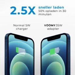 Voomy Reisstekker 35W Snellader - 2 USB-C & 3 USB-A Poorten - Wereldstekker Universeel - Zwart 14 Voomy Reisstekker 35W Snellader - 2 USB-C & 3 USB-A Poorten - Wereldstekker Universeel - Zwart -Voyago Winkel 1200x1200 3234