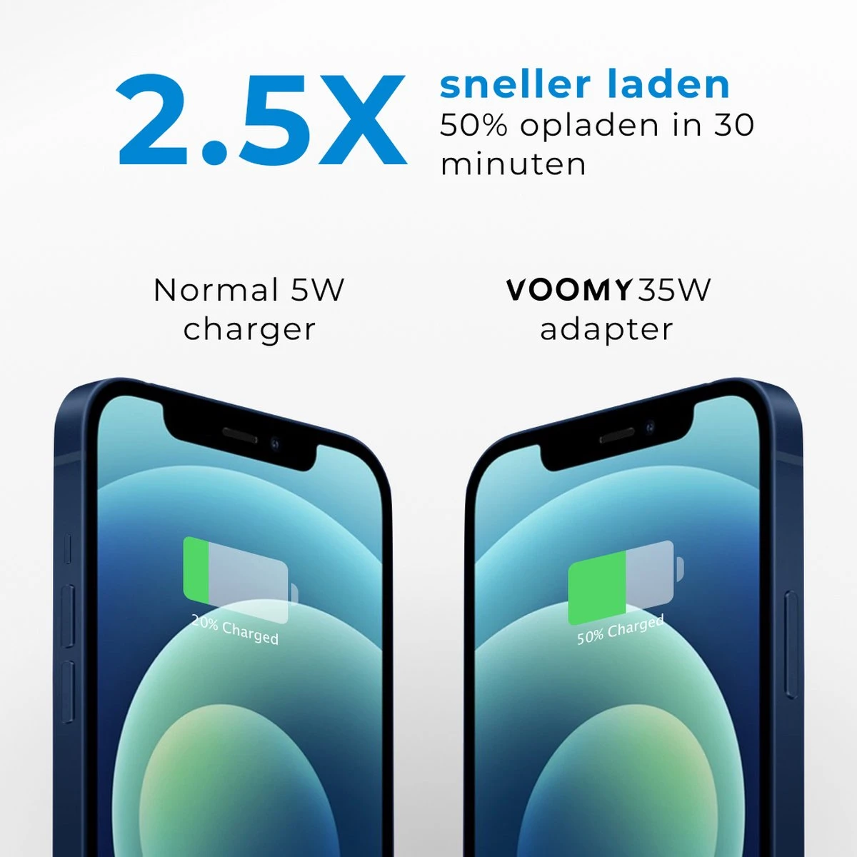 Voomy Reisstekker 35W Snellader - 2 USB-C & 3 USB-A Poorten - Wereldstekker Universeel - Zwart 6 Voomy Reisstekker 35W Snellader - 2 USB-C & 3 USB-A Poorten - Wereldstekker Universeel - Zwart - Afbeelding 4