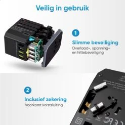 Smath Reisstekker Universeel Met 5 USB Poorten – Engeland – Amerika – Italie – USA – UK – Australie – Wereldstekker -Voyago Winkel 1200x1200 3309