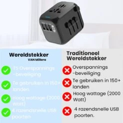Millera Universele Wereldstekker Met 1 Fast USB-C Charge En 3 USB Poorten - Reisstekker Voor 150+ Landen – Internationale Stekker Zwart -Voyago Winkel 1200x1200 3338