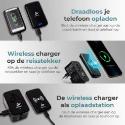 Agellic® 3 In 1 Reisstekker – Incl. Powerbank 5.000 MAh & Wireless Charger – Wereldstekker – Type G – Zuid-Afrika – Engeland Naar Europa – Amerika – Engelse Reisadapter -Voyago Winkel 1200x1200 3355