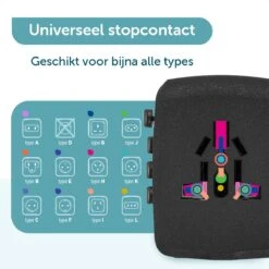 ForDig Universele Wereldstekker Met 4 Fast Charge USB En 1 USB-C Poort - Reisstekker Geschikt Voor 150+ Landen -Voyago Winkel 1200x1200 3373