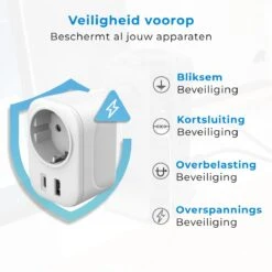 Voomy Reisstekker Amerika/USA - Wereldstekker Type B - USB-C & USB-A - Wit 14 Voomy Reisstekker Amerika/USA - Wereldstekker Type B - USB-C & USB-A - Wit -Voyago Winkel 1200x1200 3387