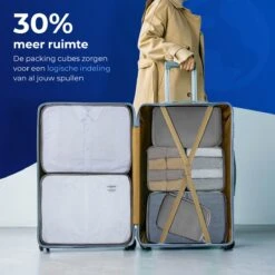 Travelingg Packing Cubes Set 8-delig - Bagage Organizers - Compression Cubes - Backpack -Voyago Winkel 1200x1200 3532