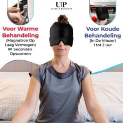 UsefullProducts Migraine Muts - Anti Kater Muts- Icepack - Warmte En Koude Theraphie - Oogmasker Gel - Slaapmasker -Voyago Winkel 1200x1200 3628