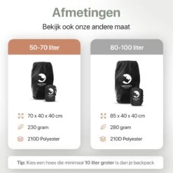 Sarhino Shield Premium Flightbag Voor Backpacks En Regenhoes - M 50-70l - Zwart - Flightbags -Voyago Winkel 1200x1200 3658