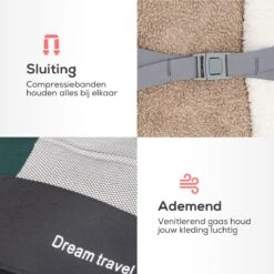 Dream Travel Packing Cubes Set 7 Stuks - Zwart - Koffer Organizer Set - Packing Cubes Backpack -Voyago Winkel 1200x1200 3800