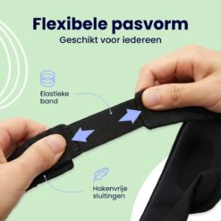 Soulsnooze® Traagschuim Slaapmasker Vrouwen & Mannen – Zwart – 100% Verduisterend Oogmasker- Blinddoek Slaap – Inclusief Reistas -Voyago Winkel 1200x1200 3823