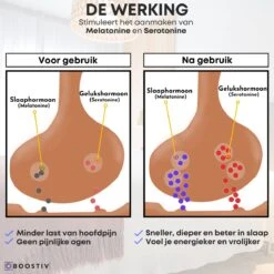 Boostiv Pulse Slaapmasker - Slaapmasker Vrouwen - Pulse & Verwarmend - Oogmasker Slaap - Traagschuim Slaapmasker 22 Boostiv Pulse Slaapmasker - Slaapmasker Vrouwen - Pulse & Verwarmend - Oogmasker Slaap - Traagschuim Slaapmasker -Voyago Winkel 1200x1200 3861