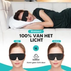Apeiron Slaapmasker Met Opbergzakje Voor Mannen En Vrouwen - Luxe 3D Oogmasker - Traagschuim - 100% Verduisterend - Zwart -Voyago Winkel 1200x1200 3884