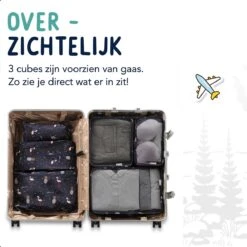 Qpacks - Tropical Treasure Packing Cubes Set 6-delig - Waterdicht - Patroon - Blauw Print - Toilettas - Koffer Organiser - Backpack -Voyago Winkel 1200x1200 4036