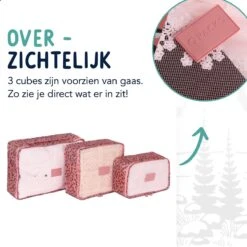 Packing Cubes Set 6-delig - Travel Bag - Kleding Organiser Set - Opbergzakken - Inpak Kubussen - Backpack Cubes - Reizen - Pattern - Pink Tijgerprint - Roze 11 Packing Cubes Set 6-delig - Travel Bag - Kleding Organiser Set - Opbergzakken - Inpak Kubussen - Backpack Cubes - Reizen - Pattern - Pink Tijgerprint - Roze -Voyago Winkel 1200x1200 4104
